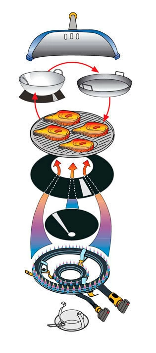 Outdoorchef Barbacoa Minichef Con Carro P-420 G - Imagen 11